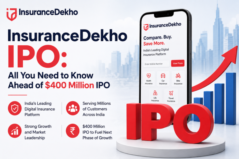 InsuranceDekho IPO